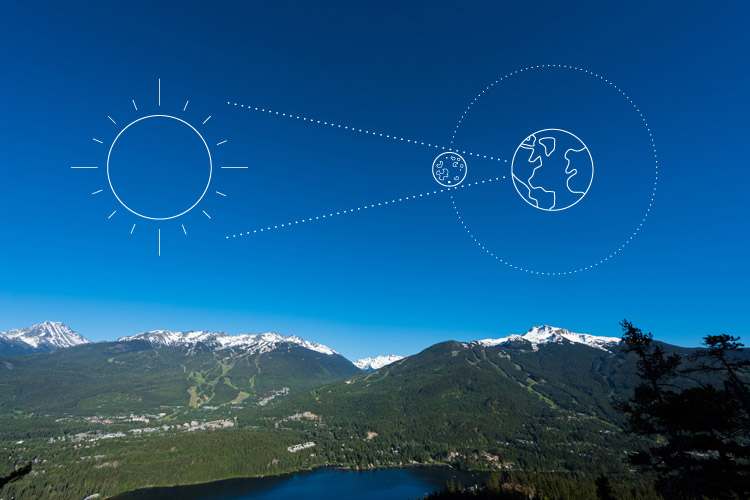 View the Solar Eclipse in Whistler